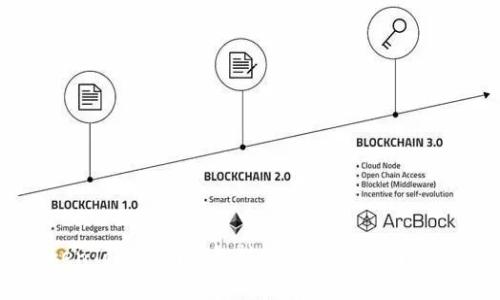 解析TokenTokenim钱包转账失败的原因及解决方案
