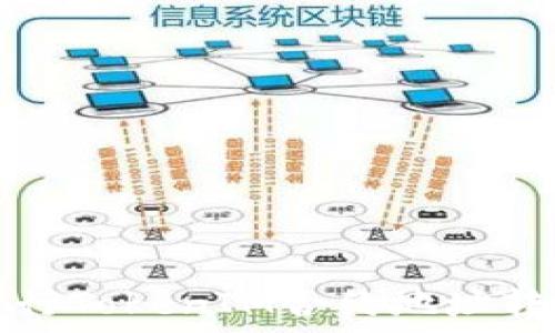   
如何安全地进行TokenIM合约地址转账的全面指南