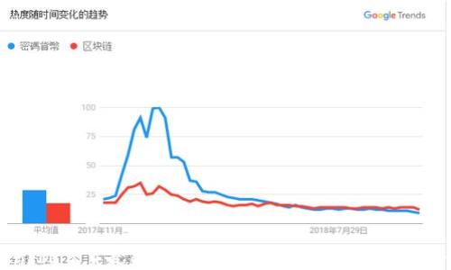 
TokenIM 1.4最新版本：全面提升的功能与用户体验