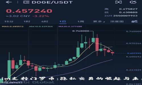 Tokenim支持门罗币：隐私交易的崛起与未来展望