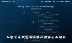 加密货币钱包与交易所架构全面解析