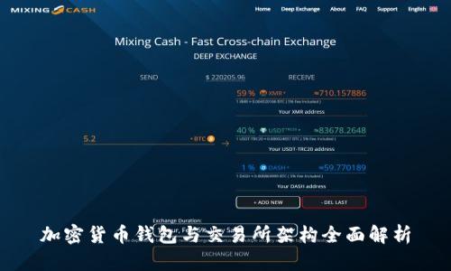 加密货币钱包与交易所架构全面解析