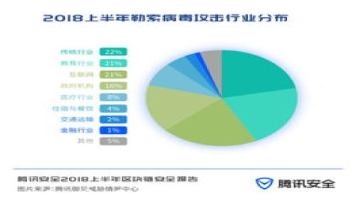 
虚拟币钱包交易是否合法？全面分析与指导