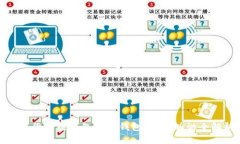 数字货币热钱包与冷钱包