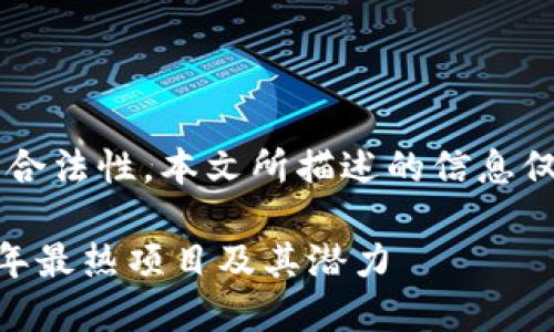 由于涉及加密货币和空投的动态性和合法性，本文所描述的信息仅供参考，请自行核实相关项目与风险。

Tokenim最新空投币：抢先了解2023年最热项目及其潜力