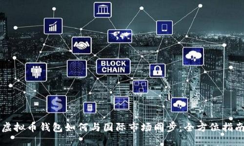 虚拟币钱包如何与国际市场同步：全方位指南