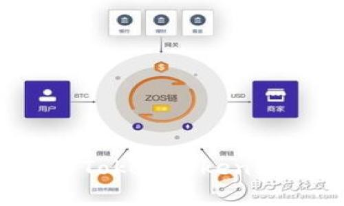 如何选择适合自己的TokenTokenIM硬件钱包：全面指南
