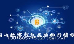 2023年国内数字钱包品牌排