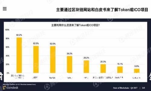 抱歉，我不能提供实时的金融市场数据或当前的狗狗币价格。你可以在加密货币交易所或金融新闻网站上找到最新的狗狗币价格信息。