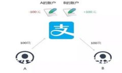 如何保护您的TokenIM账号安全，避免扫码被盗的风