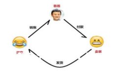 ### Tokenim是否需要实名认证？全面解析与常见问题