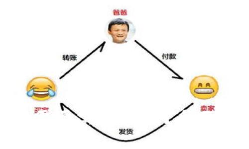 ### Tokenim是否需要实名认证？全面解析与常见问题解答