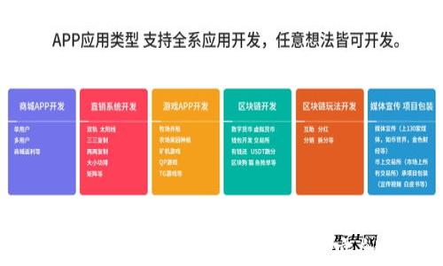 
加密货币钱包安全：保障你的数字资产安全的最佳实践