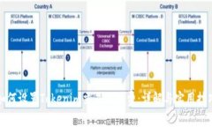 如何设置Tokenim交易手续费