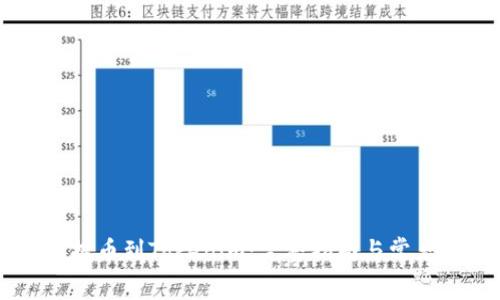 币安如何提币到Tokenim：完整指南与常见问题解答