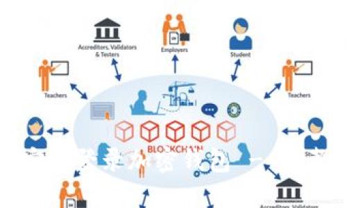 如何安全登录加密钱包 - 完整指南