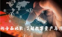 比特币与期货交易的全面