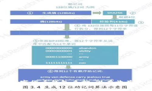 深入了解数字货币钱包质押：潜在收益与风险分析