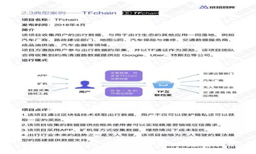 如何找回Tokenimi的助记词：完整指南
