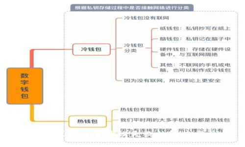 加密钱包多重验证失败的解决方法
