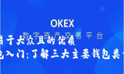 思考一个易于大众且的优质
区块链钱包入门：了解三大主要钱包类型及其特点