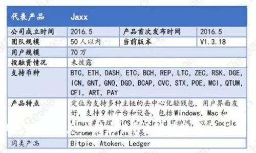 数字钱包里的钱怎么转出来？详解转账流程与注意事项
