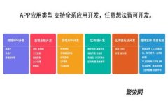 Tokentokenim钱包2.0官网介绍