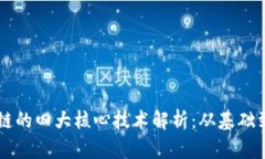 区块链的四大核心技术解