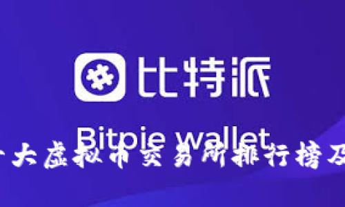 2023年十大虚拟币交易所排行榜及选择指南