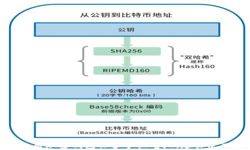 
如何使用加密钱包保护手机电池，延长使用寿命
