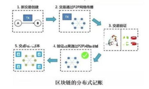 波币钱包（Boby Wallet）是一款由波币科技（Boby Tech）开发的软件，用于加密货币的存储和管理。波币科技专注于区块链技术和数字货币领域，旨在为用户提供安全、便捷的数字资产管理服务。

如果您需要更详细的信息或有其他相关问题，请告诉我！