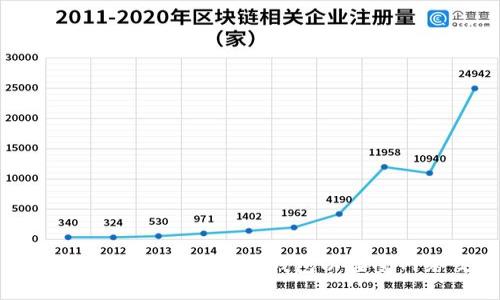 如何选择合适的虚拟币钱包以接受网络交易