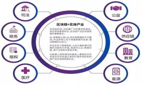 

如何为你的TokenTokenIM钱包选择一个合适的名称？