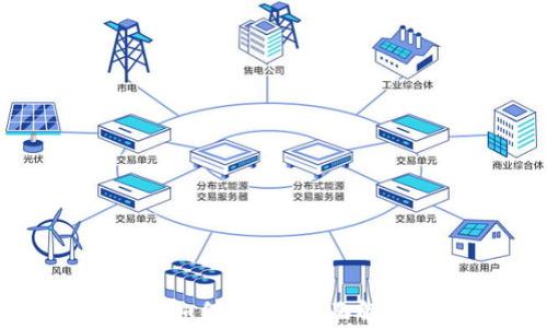 
数字货币钱包如何盈利？全面解析和实用指南