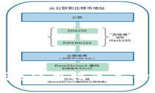 TokenTokenIM钱包使用指南：支持平台、功能与应用