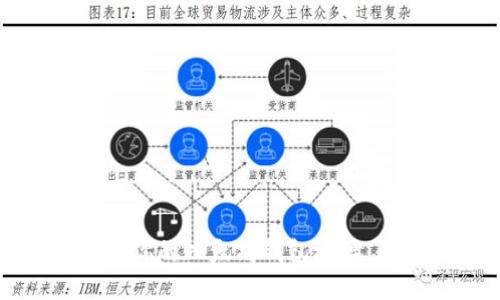 如何找到你的以太坊钱包地址：全面指南