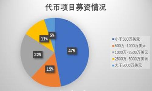 

如何安全使用Tokenim钱包安卓官网？全面指南与常见问题解答