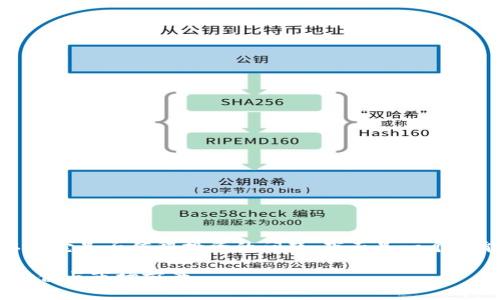 关于“Tokenim”的币值以及它是否值得投资的问题，下面是一个可能的、关键词和大纲示例：

Tokenim币值分析：投资价值与市场前景