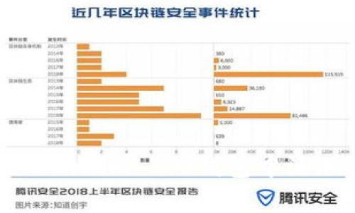 bandong![CDATA[如何在Tokenim 2.0钱包中添加波场合约地址的详细指南