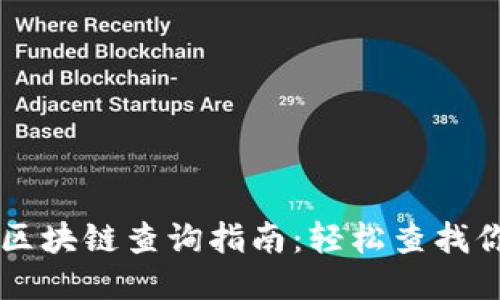以太坊钱包区块链查询指南：轻松查找你的交易记录