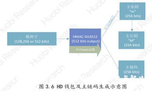 比特派服务器错误解决指南：常见问题与解决步骤