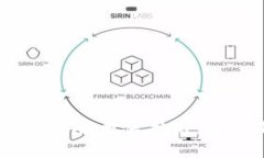 使用Tokenim的安全性分析：