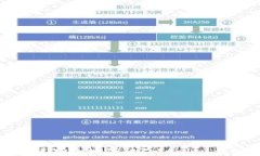 如何快速安全地登陆Toke