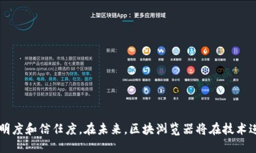   数字货币区块浏览器：全面解析及使用指南 / 
 guanjianci 区块浏览器,数字货币,比特币,区块链 /guanjianci 

### 内容主体大纲

1. **引言**
   - 介绍区块浏览器的基本概念
   - 阐述数字货币的兴起及其重要性
   - 引出区块浏览器在这个生态系统中的地位

2. **区块浏览器的基本功能**
   - 查看区块信息
   - 查询交易记录
   - 账户余额查询
   - 实时监控网络状态

3. **主要数字货币的区块浏览器**
   - 比特币区块浏览器
   - 以太坊区块浏览器
   - 莱特币区块浏览器
   - 其他主要数字货币的区块浏览器

4. **如何使用区块浏览器**
   - 访问区块浏览器网站
   - 使用搜索框进行查询
   - 解读区块和交易信息
   - 常见问题及注意事项

5. **区块浏览器的技术原理**
   - 数据如何通过区块链被记录
   - 区块浏览器在区块链中获取数据的方式
   - 区块链的透明性与信任

6. **区块浏览器的未来趋势**
   - 技术进步对区块浏览器的影响
   - 隐私与安全性的挑战
   - 未来可能的功能扩展

7. **常见问题解答**
   - 常见问题汇总
   - 针对问题的详细解答

8. **结论**
   - 区块浏览器的重要性总结
   - 鼓励读者深入学习和使用区块浏览器

---

### 引言

在数字货币时代，区块浏览器作为一种重要工具，为用户提供了查看、查询和分析区块链数据的便捷途径。随着比特币、以太坊等数字货币的快速崛起，越来越多的人开始关注这一技术。在这个过程中，区块浏览器的重要性愈加凸显，它能够帮助用户了解区块链的运作机制，进行交易追踪，确保交易的透明性和安全性。

### 区块浏览器的基本功能

区块浏览器以其直观的界面和强大的数据检索能力，成为了数字货币用户的得力助手。以下是区块浏览器的几个基本功能：

1. **查看区块信息**  
   用户可以通过区块浏览器查看到各个区块的详细信息，包括区块高度、区块哈希、产生时间、交易数量和矿工信息等。这些信息对于了解整个区块链的状态和动态十分重要。

2. **查询交易记录**  
   每一笔数字货币的交易都会被记录在区块链上，用户可以通过区块浏览器输入交易 ID 进行查询，获取交易的发送者、接收者、金额和确认状态等信息。

3. **账户余额查询**  
   用户只需输入钱包地址，即可查询该地址的当前余额及历史交易情况。这对于用户管理自己的数字资产十分必要。

4. **实时监控网络状态**  
   区块浏览器还能提供网络的实时状态信息，包括当前网络的区块生成速度、未确认交易的数量、交易费用的情况等，帮助用户做出更好的交易决策。

### 主要数字货币的区块浏览器

不同的数字货币有自己的专属区块浏览器，以下列出了几种主要数字货币的区块浏览器：

1. **比特币区块浏览器**  
   比特币的官方区块浏览器如 blockchain.info 和 blockchair.com 提供了全面的交易和区块信息，用户可以轻松查询任何比特币区块的详细数据。

2. **以太坊区块浏览器**  
   以太坊的区块浏览器如 etherscan.io，可以帮助用户查看 ETH 及其智能合约的交易情况、代币信息等，使用极其方便。

3. **莱特币区块浏览器**  
   莱特币的区块链浏览器可以提供关于莱特币交易的信息，用户可以通过相关网址查询最新的区块和交易数据。

4. **其他主要数字货币的区块浏览器**  
   如瑞波币的区块浏览器及狗狗币的相关查询网站，也相继加入了用户的选择，极大丰富了用户的查询体验。

### 如何使用区块浏览器

使用区块浏览器其实相对简单，以下是具体的步骤：

1. **访问区块浏览器网站**  
   选择一个合适的区块浏览器，直接在浏览器中输入网址即可。

2. **使用搜索框进行查询**  
   在搜索框中输入钱包地址、交易 ID 或区块高度，然后点击搜索即可。

3. **解读区块和交易信息**  
   查看到相应数据后，理解每个部分的含义，例如交易时间、确认数和费用等，帮助进行实际操作。

4. **常见问题及注意事项**  
   用户在使用区块浏览器时需注意信息的准确来源，确保查询的网站是正规的区块浏览器。

### 区块浏览器的技术原理

区块浏览器的工作原理基于区块链技术，它如何获取和展示数据呢？

1. **数据如何通过区块链被记录**  
   每一笔交易在网络上都需要经过矿工的确认，矿工将这些交易打包成区块并加入到区块链中，形成链式的数据结构。

2. **区块浏览器在区块链中获取数据的方式**  
   区块浏览器通过与节点进行数据交互，实时获取区块链上的交易和区块信息，为用户提供最新的数据。

3. **区块链的透明性与信任**  
   区块链的透明性在于每笔交易都是公开可查的，区块浏览器作为数据呈现的工具，提高了整个系统的信任度。

### 区块浏览器的未来趋势

随着技术的不断进步，区块浏览器也面临着新的机遇和挑战：

1. **技术进步对区块浏览器的影响**  
   未来，区块浏览器可能会集成更多功能，如价格监控、智能合约执行状态查询等，提供更全面的服务。

2. **隐私与安全性的挑战**  
   随着用户对隐私的关注增加，区块浏览器需要考虑如何在提供透明服务的同时，保护用户的隐私。

3. **未来可能的功能扩展**  
   区块浏览器可能朝着社交化、智能分析等方向发展，增加更多的用户交互功能和数据智能分析。

### 常见问题解答

以下是用户在使用区块浏览器时可能会遇到的常见问题：

1. **什么是区块浏览器如何使用？**  
   区块浏览器是查询区块链交易与区块信息的工具，使用非常简单，只需要输入相关信息即可获取详细数据。

2. **我的交易为什么会显示未确认状态？**  
   未确认状态意味着交易还没有被矿工打包进区块，可能与网络拥堵或手续费设置过低有关。

3. **如何更改钱包地址？**  
   用户可以在区块浏览器中直接输入新的钱包地址进行查询，另外，可以在自己的数字钱包软件中设置新的地址。

4. **是否可以匿名查询交易？**  
   区块浏览器本身是公开的，用户的交易记录都是可查的，但可以通过使用隐私币保护交易的匿名性。

5. **我需要支付费用才能查看信息吗？**  
   一般来说，使用区块浏览器查询信息是免费的，但在进行实际交易时需要支付一定的交易费用。

6. **区块浏览器是否支持多种货币？**  
   部分区块浏览器只支持特定的数字货币，用户需要选择适合自己持有的数字货币的区块浏览器。

7. **如何评估区块浏览器的可靠性？**  
   用户可以通过其他用户的反馈、浏览器的访问量以及开发团队的声誉来评估一个区块浏览器的可靠性。

### 结论

区块浏览器作为数字货币生态系统的重要组成部分，其作用不可小觑。它不仅为用户提供了便捷的信息查询服务，更提升了区块链的透明度和信任度。在未来，区块浏览器将在技术进步和市场需求的推动下，迎来更加广阔的发展空间。因此，鼓励用户深入了解和使用区块浏览器，以更好地参与到数字货币的世界中来。