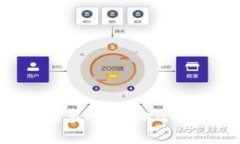 为何在区块链中复制多个