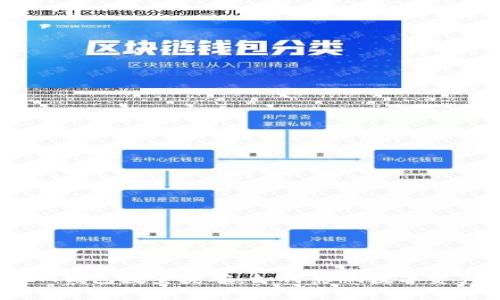 TokenIM钱包数量突破：如何影响数字资产管理？