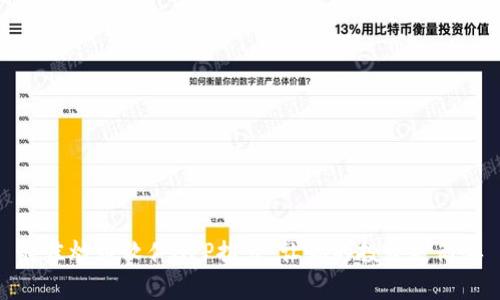 最佳炒币软件APP推荐：让你的投资更简单