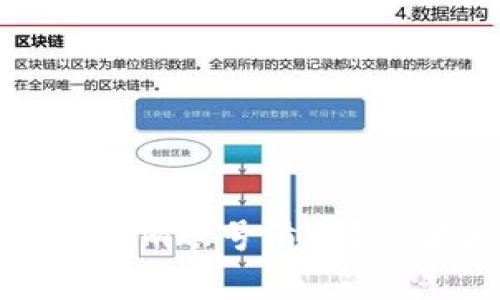 如何有效进行Tokenim账号清退？步骤和注意事项详解