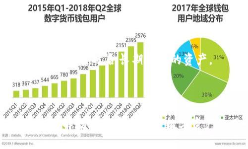    IM Token官网钱包使用指南，安全便捷的数字资产管理利器  / 

 guanjianci  IM Token, 数字钱包, 加密货币, 安全管理  /guanjianci 

# 内容主体大纲

1. 引言
   - 数字货币的崛起
   - 钱包在数字资产管理中的重要性
   - IM Token的背景介绍

2. 什么是IM Token钱包
   - IM Token钱包的基本概念
   - 支持的数字资产种类
   - IM Token的主要功能

3. IM Token钱包的下载安装与基础设置
   - 下载IM Token钱包的步骤
   - 初次使用的设置流程
   - 安全设置与备份的重要性

4. 如何在IM Token中管理数字资产
   - 添加和管理钱包地址
   - 发送和接收数字资产的具体步骤
   - 实时资产监控与交易记录查看

5. IM Token钱包的安全性分析
   - 私钥的管理与安全策略
   - 二维码支付和生物识别技术的应用
   - 交易安全性的保障措施

6. IM Token的其他功能
   - 去中心化交易所（DEX）功能的介绍
   - DeFi合约的使用方法
   - 参与数字资产质押的步骤

7. 常见问题解答
   - 解决用户在使用IM Token钱包中遇到的常见问题

8. 结论
   - IM Token钱包的优势总结
   - 对未来数字资产管理的展望

---

## 引言

随着比特币、以太坊等数字货币的逐渐走入公众视野，越来越多的人开始关注数字资产的投资与管理。而作为管理数字资产的工具，数字钱包的重要性愈加凸显。IM Token钱包便是在这种背景下应运而生的一个优质钱包选择。本文将全面介绍IM Token钱包的使用，包括下载安装、资产管理、安全功能及其他特色，帮助大家更好地理解这一数字资产管理工具。

## 什么是IM Token钱包

IM Token是一款专为数字货币用户设计的多币种钱包，它支持主流数字货币的存储、转账、交易等功能。IM Token不仅是一款钱包，更是一个包含去中心化交易所（DEX）和DeFi应用的数字资产生态系统。用户可以通过IM Token钱包方便地管理多种类型的数字资产，并且参与到各种区块链项目中，充分体验区块链的魅力。

## IM Token钱包的下载安装与基础设置

对于新用户而言，下载和设置IM Token钱包是第一步。用户可以通过官方网站或应用商店搜索“IM Token”进行下载。安装完成后，用户需要进行初始设置，创建钱包或导入已有钱包。在设置过程中，用户需要特别注意备份助记词和私钥，以防止资产丢失。此外，设置安全密码和生物识别登录功能也是保障资产安全的一项重要措施。

## 如何在IM Token中管理数字资产

管理数字资产是IM Token的核心功能。用户可以在钱包内添加多个钱包地址，便于不同种类的资产存储。发送和接收数字资产的操作也相对简单，只需提供对方的地址和转账金额，即可快速完成交易。IM Token也支持实时监控资产变化，用户可以随时查看自己的资产状况以及过往交易记录。

## IM Token钱包的安全性分析

在数字资产管理中，安全性至关重要。IM Token通过多种方式确保用户资产安全。首先，用户的私钥始终保存在本地，IM Token不会将私钥上传至服务器，这样可以最大程度地保护用户资产不被黑客攻击。此外，IM Token还采用了二维码支付和生物识别技术来提升交易的安全性，确保交易的唯一性与不可篡改性。

## IM Token的其他功能

IM Token不仅仅是一个钱包，还集成了去中心化交易所（DEX）和DeFi应用。用户可通过IM Token参与DEX交易，并且轻松执行智能合约，体验数字资产的多样化应用。另外，IM Token钱包还支持数字资产的质押，用户可以通过质押获取收益，使得资产增值变得容易。

## 常见问题解答

### 1. IM Token的助记词丢失了怎么办？

IM Token的助记词丢失了怎么办？
助记词是IM Token钱包的一个重要安全文件，它能帮助你恢复钱包。如果助记词丢失，意味着你将无法访问钱包中的资产。以下是一些可以考虑的方案：
首先，检查是否有备份的文件或截图，有些用户会将助记词写在纸上或存储在其他地方。其次，尽量找回你可能使用过的备份服务或文件存储位置。如果以上都无效，可能需要耐心接受你的资产将无法恢复的现实。

### 2. 如何安全使用IM Token钱包？

如何安全使用IM Token钱包？
在使用IM Token钱包时，安全性是重中之重。建议用户采取以下措施:
1. 定期更新应用，确保使用最新版本以获取最新的安全修复。  
2. 开启生物识别功能（如指纹解锁），提升安全性。  
3. 不随便分享助记词和私钥，确保它们的秘密性。  
4. 小心网络安全，避免在公共Wi-Fi环境下进行交易。  
5. 了解可能的诈骗行为，如虚假的钓鱼网站等，确保只访问IM Token的官方平台。

### 3. IM Token支持哪些数字资产？

IM Token支持哪些数字资产？
IM Token钱包支持多种主流的加密货币，包括但不限于比特币（BTC）、以太坊（ETH）、莱特币（LTC）、USDT等。这种多币种支持使得IM Token成为一个理想的选择，方便用户管理其各种数字资产。

### 4. 交易的手续费是怎样的？

IM Token的交易手续费是怎样的？
IM Token的交易手续费通常是根据区块链网络的状态而变化的。在网络繁忙时，手续费可能会相对较高，而在网络闲时则会降低。一般来说，用户在发送数字资产时，可以自行选择手续费的高低，手续费高就会加快交易确认速度，而手续费低则可能造成延迟。

### 5. 如何参与DeFi项目？

如何参与DeFi项目？
IM Token钱包内置了多个去中心化金融（DeFi）应用，用户可以直接通过钱包进行参与。可以选择不同的DeFi项目，如流动性挖矿或借贷平台。操作流程一般包括连接钱包、选择项目、确认交易等步骤。需要注意的是，参与DeFi项目存在一定风险，用户需谨慎评估。

### 6. 如何进行资产备份和恢复？

如何进行资产备份和恢复？
资产的备份与恢复是保障安全的重要步骤。用户可以通过备份助记词或私钥进行备份。在需要恢复钱包时，只需在IM Token的登录界面选择导入钱包，输入助记词即可恢复资产。建议在备份时，选择安全的环境进行操作，确保信息不会被其他用户获取。

### 7. IM Token支持冷储存吗？

IM Token支持冷储存吗？
IM Token钱包作为一个热钱包，本身不支持冷储存。但是，用户可以将钱包中的数字资产转移到支持冷储存的硬件钱包中进行长期保管。在安全性方面，硬件钱包通常被认为是更安全的选择，适合长期持有的资产。

## 结论

IM Token钱包凭借其便捷的使用体验和丰富的功能，成为数字资产管理的优质选择。通过更加安全、便捷的方式管理数字资产，将有助于用户更好地参与到数字经济中。对于想要深入了解数字货币或投资数字资产的用户来说，IM Token无疑是一个不可或缺的工具。在未来，随着数字资产行业的进一步发展，IM Token也将继续为用户提供更全面的服务，帮助他们更好地管理和投资数字资产。