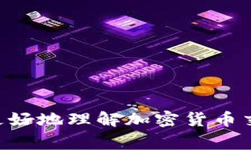 要注册Tokenim，用户需要满足一定的年龄要求。根据大多数国家的法律法规，用户必须年满18岁才能合法注册并使用加密货币和金融交易相关的平台。Tokenim作为一个加密货币平台，通常会遵从这些规定，以保护未成年人不受金融风险的影响。

此外，即使在某些地区，法定年龄可能低于18岁，平台仍可能会设置额外的规定。例如，某些交易平台要求用户年龄至少为21岁，以符合特定国家或地区的法律规定。

如果您已经年满18岁，并希望注册Tokenim，通常需要提供以下信息和文件：
1. 有效的身份证明（例如护照或驾驶执照）
2. 联系信息（电子邮件地址和手机号码）
3. 居住地址证明（例如水电费账单或银行对账单）

在注册过程中还可能需要完成KYC（了解您的客户）流程，这是一种合规措施，旨在防止洗钱和欺诈。

对于未成年人或其他年龄群体来说，可以考虑通过法定监护人进行相关咨询，并获取必要的法律和金融知识，以更好地理解加密货币交易的风险和机遇。